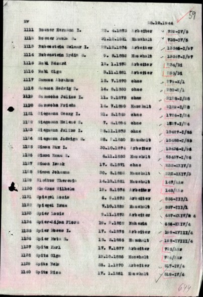 Transportn  listina Ev (28. 10. 1944 Terez n -> Osvětim)